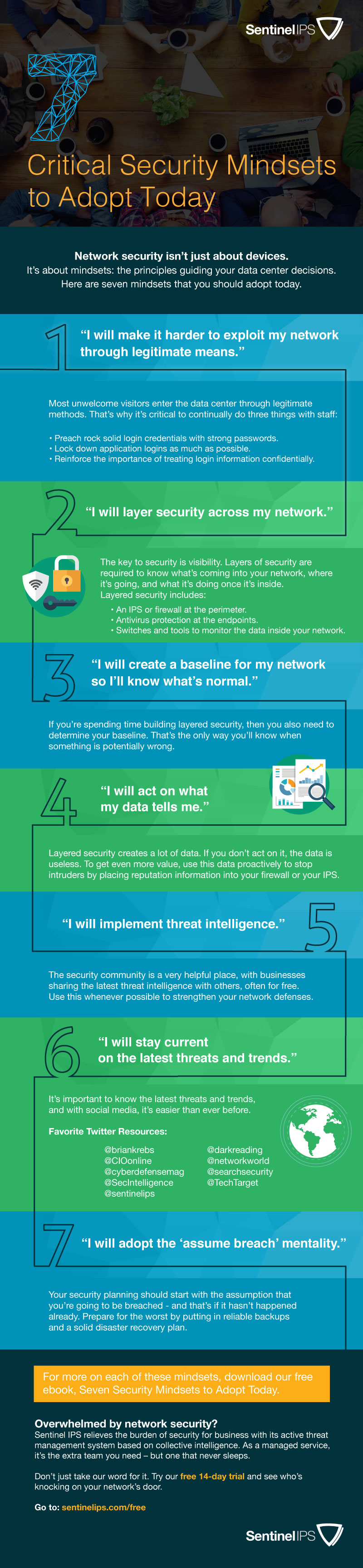 7 Security Mindsets to Adopt Today